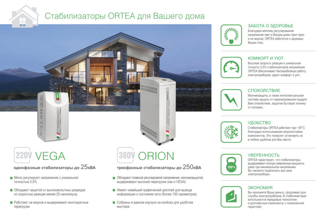 Стабилизаторы компании ОRТЕА